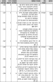 תמונה ממוזערת לגרסה מ־11:29, 23 בפברואר 2011