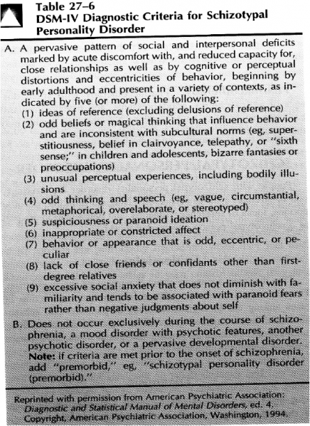 קובץ:הפרעת אישיות.PNG