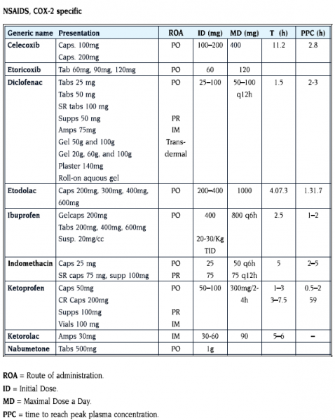 קובץ:נספח 1-2.PNG