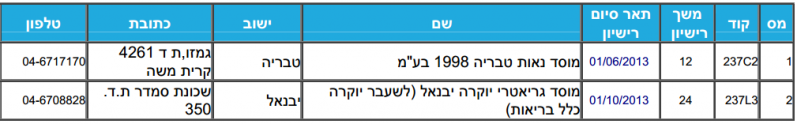 קובץ:Mr29-5.png