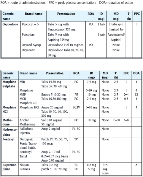 קובץ:נספח 2-1.PNG