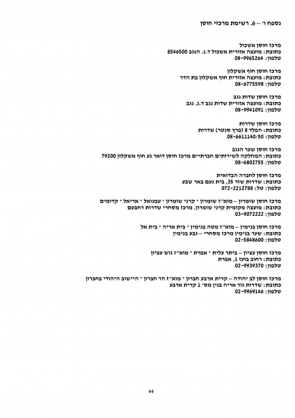 קובץ:Mk14 2018-44.png