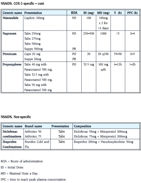 קובץ:נספח 1-3.PNG