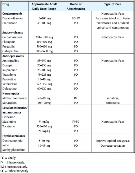 קובץ:נספח 3-1.PNG