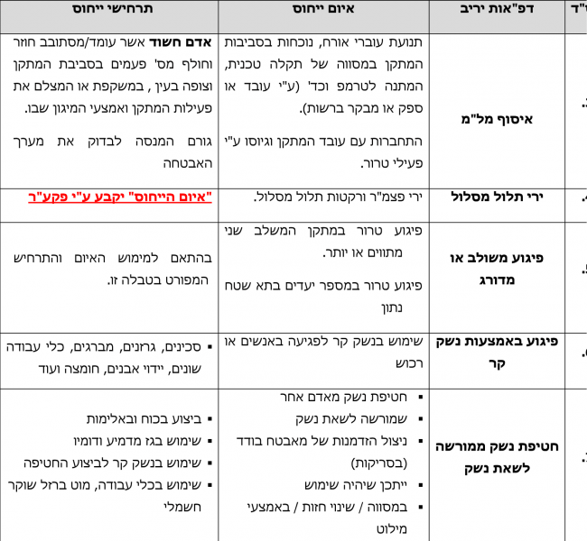 קובץ:Mmk150 2016-3.png