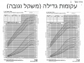 תמונה ממוזערת לגרסה מ־10:41, 8 במאי 2011