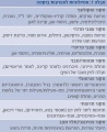 תמונה ממוזערת לגרסה מ־12:38, 19 ביולי 2012