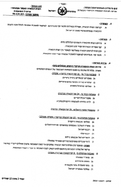 קובץ:פרופיל מאבטח-2.png