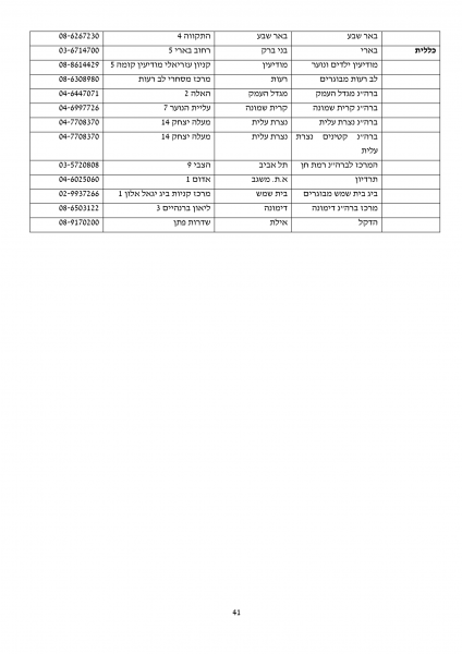 קובץ:Mk14 2018-41.png