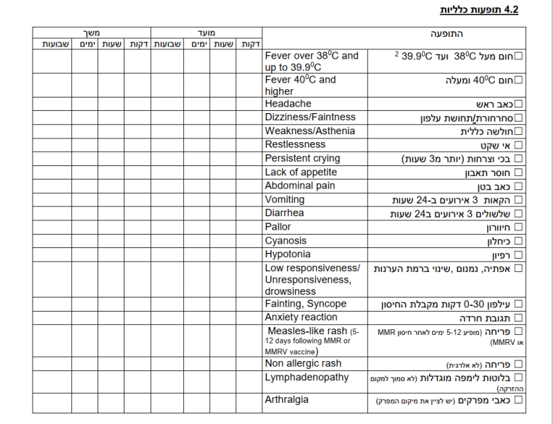 קובץ:חיסון קורונה3.png
