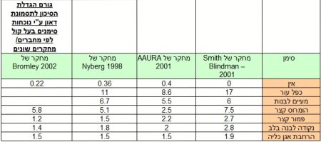 תמונת מפת סיביות חדשה (3).jpg